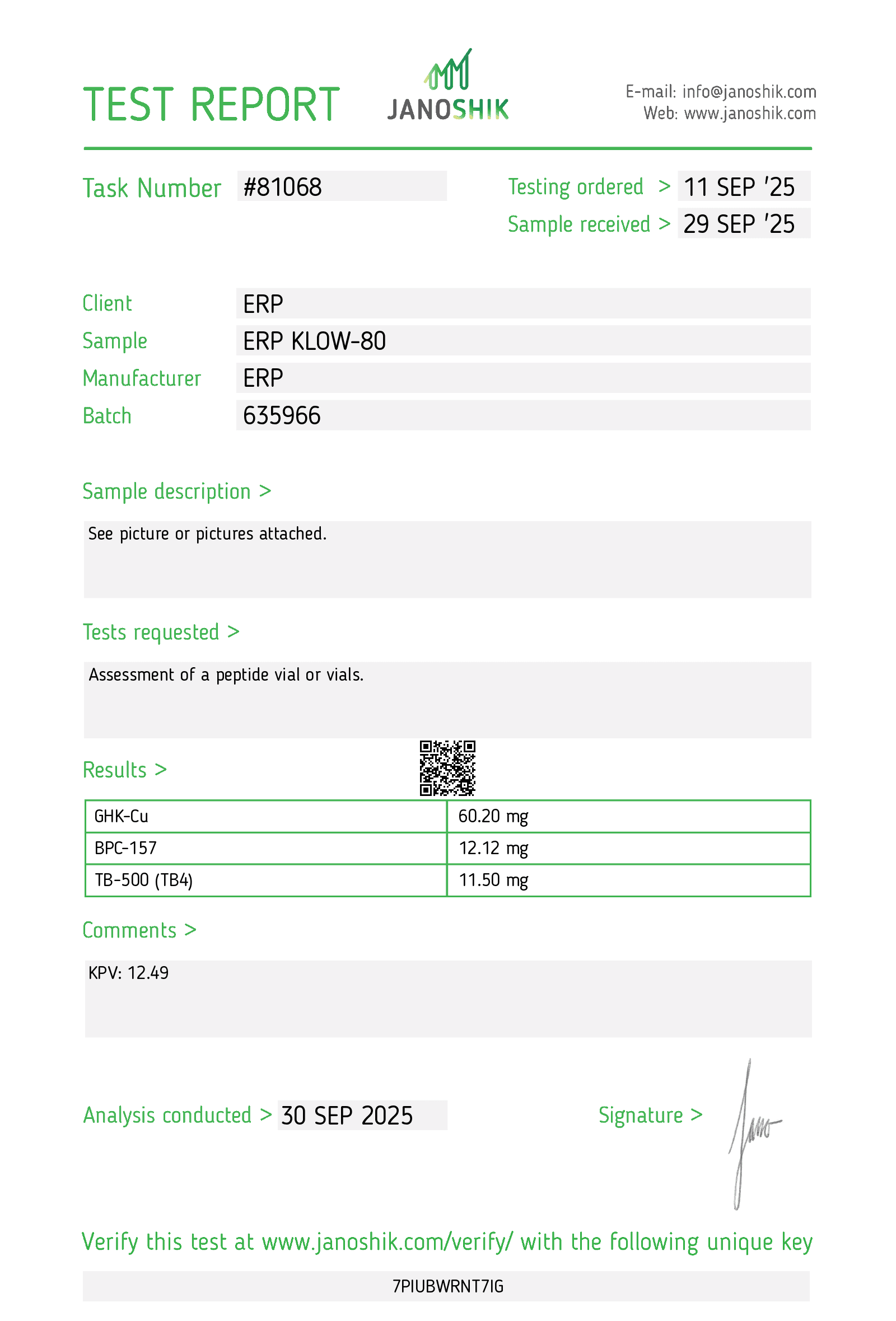 KLOW Blend 80mg Certificate of Analysis - Janoshik